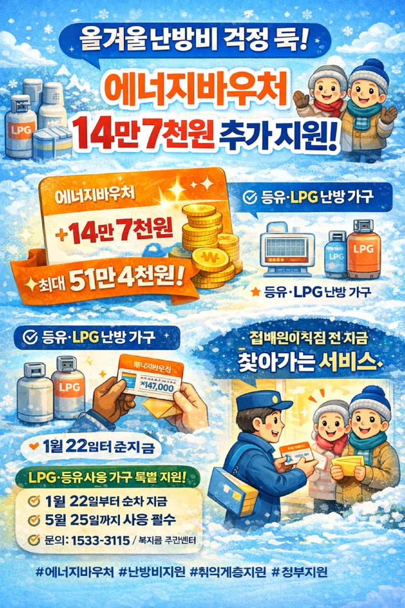 난방비지원 에너지바우처.png