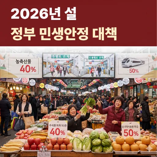 2026년 설 정부 민생안정 대책.png